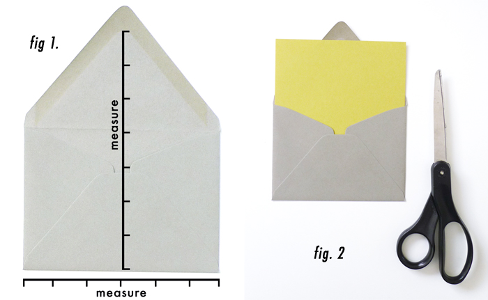 DIY Envelope Liners